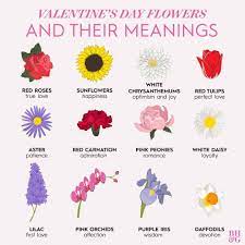 Better Homes Gardens On Instagram Roses Are Red But What Do They Mean From First Love To True Love An Red Roses And Sunflowers Red Roses Flower Meanings