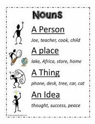 Airplane, sock, bowl, noodle, teacher, as in two airplanes, three socks, 1000 noodles. Worksheetplace Com Nouns For Kids Nouns And Pronouns Nouns
