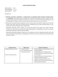 Silabus administrasi umum kelas x smk/mak kurikulum 2013 revisi 2017 bidang keahlian pariwisata program keahlian perhotelan dan jasa pariwisata kompetensi keahlian perhotelan (c2) jam pelajaran 108 jp ( @ 45 menit ). Rpp Administrasi Umum Perhotelan Rismax