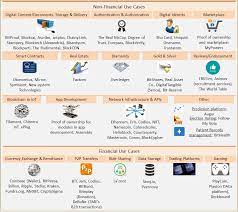 How to mine bitcoins was a very nicely presented article. Can I Use My Pc To Mine Bitcoin Ethereum Worth Buying Quora
