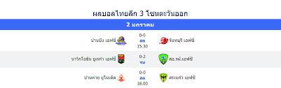 ติดตามข่าวสาร บอลไทย ที่น่าสนใจทุกเรื่องทั้ง ข่าวฟุตบอลไทยลีก ข่าวซื้อขายนักเตะ ไฮไลท์บอล. à¸ªà¸£ à¸›à¸œà¸¥à¸à¸²à¸£à¹à¸‚ à¸‡à¸‚ à¸™ à¸•à¸²à¸£à¸²à¸‡à¸„à¸°à¹à¸™à¸™ à¹„à¸—à¸¢à¸¥ à¸ 3 T3 2020 à¸›à¸£à¸°à¸ˆà¸³à¸§ à¸™à¸— 3 1 64
