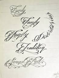 Different computer fonts have names, and you can identify them by their features. ImbracÄƒte Coniac Microb Fancy Calligraphy Text Generator Fortifyindia Com