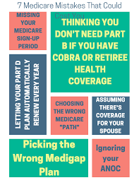 7 Medicare Mistakes That Could Cost You Social Security Benefits Retirement Medicare Paying Bills