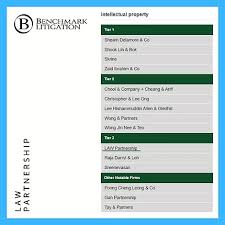 Send your email to freelisting@newpages.com.my and include the report link. Benchmark Litigation Asia Pacific 2020 Law Partnership