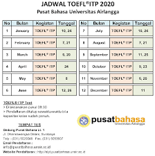 Pusat Bahasa Unair Portal