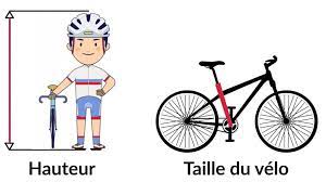 Equally, when you ask the question how old are you? Tableau Des Tailles De Velo De Quelle Taille Ai Je Besoin