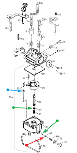 Tecumseh overhead valve engines use float type carburetors. I Have An Mtd Yard Machine With Tecumseh 13 5 Hp Engine Runs And Cuts Fine About Half The Yard Then When The Blades Are