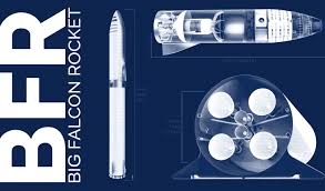During the early years of the space age, success in space became a measure of a country's leadership in science, engineering, and national defense. Fully Reusable Rockets Will Create The Entrepreneurial Space Age Nextbigfuture Com
