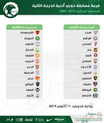 كما رافقهم فريق العين بعد خسارته أمام فريق الباطن بنتيجة 4 أهداف للباطن مقابل 3 أهداف للعين. Ø¬Ø¯ÙˆÙ„ ØªØ±ØªÙŠØ¨ Ø¯ÙˆØ±ÙŠ Ø§Ù„Ø¯Ø±Ø¬Ø© Ø§Ù„Ø«Ø§Ù„Ø«Ø© Ø§Ù„Ø³Ø¹ÙˆØ¯ÙŠ
