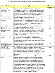 n 8900 227 unmanned aircraft systems uas operational approval