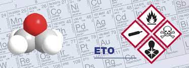 Oxyde d'éthylène \ɔk.sid d‿e.ti.lɛn\ masculin. Detecteur Gaz C2h4o Oxyde D Ethylene Eto Gazdetect