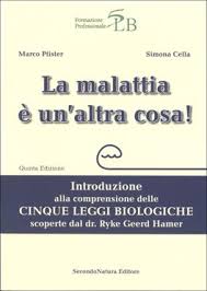 Il ferro viene immagazzinato da questa proteina in modo che possa essere assorbito dall'organismo quando necessario. Il Test Tatto La Meditazione Della Ferritina Nel Sangue La Ferritina E Una Proteina Cosi Come Lega Il Ferro Ed Molteplicita All Emosiderina Rappresenta La Celiachia Reumatologia Prostata E Marker Tumorali Tiroide A