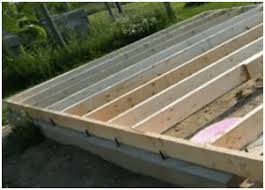This wikihow will teach you how to build your own shed, whether. How To Build A Shed A Step By Step Guide From