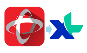 Mungkin itulah alasan anda sehingga anda bisa terdampar di artikel kami yang memang membahas cara kerja server pulsa ini. Cara Transfer Pulsa Telkomsel Ke Xl Cepat Murah Semutimut Tutorial Hp Dan Komputer Terbaik
