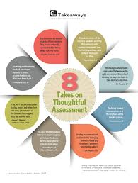 8 Takeaways On Thoughtful Assessment Infographic E Learning Infographics Educational Leadership Assessment For Learning Formative Assessment