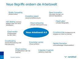 ihk saarbrucken 26 11 2015 weiterbildung agile methoden karrieretipps