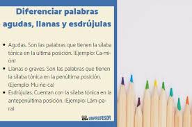 Computadora vestido escalera ropero espejo lápiz adolforada2014 adolforada2014. Diferenciar Palabras Agudas Llanas Y Esdrujulas Resumen Video Ejercicios