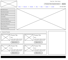Diseno Web Wireframes Y Mockups Tecnologias Web Para Servicios De Informacion