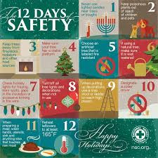 The Top 5 Holiday Injuries And How To Avoid Them Workplace Safety Bulletin Boards Safety Tips Safety Topics