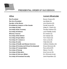 Education World Presidential Order Of Succession Chart
