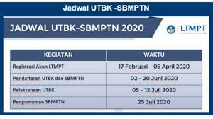 Utbk 2021 dapat diikuti oleh siswa lulusan tahun 2019, 2020, dan 2021 dari pendidikan menengah (sma/ma/smk dan sederajat), serta lulusan sbmptn 2021 dilakukan berdasarkan hasil utbk dan dapat ditambah dengan kriteria lain sesuai dengan talenta khusus yang ditetapkan ptn, ptkin dan. Pendaftaran Sbmptn 2021 Hingga 1 April Simak Tips Dan Cara Mendaftar Suara Kaltim