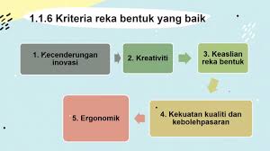 Reka bentuk visual adalah satu prinsip asas sesebuah grafik. Rbt Ting 1 Bab 1 Dunia Reka Bentuk 1 1 6 1 1 7 Youtube