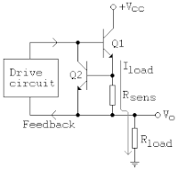 The voltage and current regulation will be implemented using analog feedback loops. Current Limiting Wikipedia
