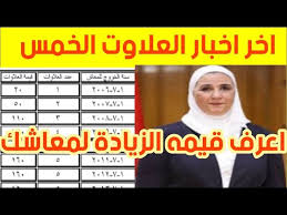 زيادة المعاشات بنسبة 13% لجميع المستحقين. Ø¬Ø¯ÙˆÙ„ Ø§Ù„Ø¹Ù„Ø§ÙˆØ§Øª Ø§Ù„Ø®Ù…Ø³ 2020 Ø§Ø®Ø± Ø§Ø®Ø¨Ø§Ø± Ø¬Ø¯ÙˆÙ„ ØµØ±Ù Ø§Ù„Ø¹Ù„Ø§ÙˆØ§Øª Ø§Ù„Ø®Ù…Ø³ Ø§Ù„Ø®Ù…Ø³Ø© Ø§Ù„Ø¬Ø¯ÙŠØ¯ Ù„Ø£ØµØ­Ø§Ø¨ Ø§Ù„Ù…Ø¹Ø§Ø´Ø§Øª Ø§Ù„ÙŠÙˆÙ… 2020 Youtube