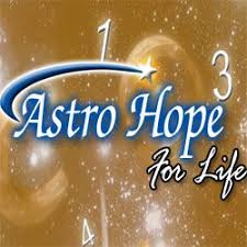 Future is being told by the knowledge of zodiac signs and. 75 Weekly Urdu Horoscope Ideas Horoscope Palmistry Urdu