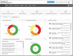 10 Best Linux Patch Management Tools Paid Free
