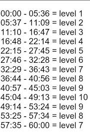 60 Minute Stationary Bike Workout Total Mileage 12 56 Mi Stationary Bike Workout Biking Workout Cycling Workout