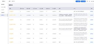 OpenAI ChatGPT · Fecify 帮助文档
