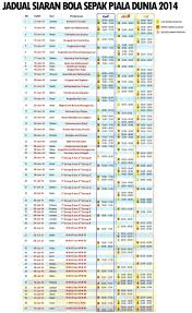 And rtm tv2 rtm tv2 stream live uma divisão da the walt disney company. Where When And How To Watch 2014 Fifa World Cup Matches In Malaysia Lowyat Net