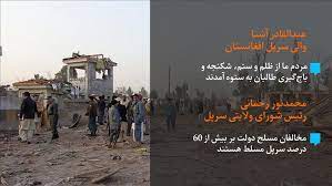 نبرد میان طالبان و نیروهای دولتی در کندوز به. ÙˆØ§Ù„ÛŒ Ø³Ø±Ù¾Ù„ Ø§ÙØºØ§Ù†Ø³ØªØ§Ù† Ù…Ø±Ø¯Ù… Ø§Ø² Ø³ØªÙ… Ùˆ Ø¨Ø§Ø¬ Ú¯ÛŒØ±ÛŒ Ø·Ø§Ù„Ø¨Ø§Ù† Ø¨Ù‡ Ø³ØªÙˆÙ‡ Ø¢Ù…Ø¯Ù‡ Ø§Ù†Ø¯