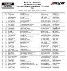 All teams updated for the 2016 season. Martinsville Preliminary Entry List Update Jayski S Nascar Silly Season Site