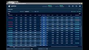 Preview Option Chain And Option Strategies On Upstox Pro Web