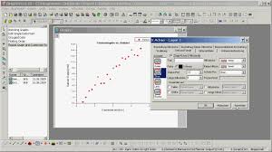 Originlab Origin Diagrammanpassung Teil 1 Youtube