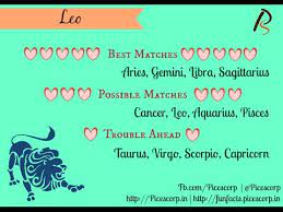This makes it easy for them to get along. Which Zodiac Sign Is Best Match For Cancer Cancer Compatibility Best And Worst Matches With Chart Percentages Taurus And Cancer Are The Seed Of A Family Both Of Them True