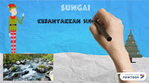 Pola saliran sistem saliran terbentuk di permukaan bumi apabila air hujan mengalir di atasnya. Saliran Geografi Tingkatan 1 Youtube