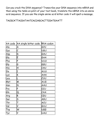 Addition christmas code breaker worksheet break the elf code here is another code breaker worksheet for christmas this time with a little addition threw. Dna Code Break Teaching Resources