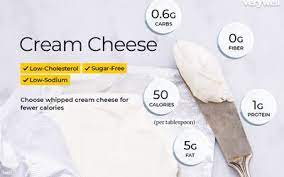Pin By Wamidh On My Diet Cream Cheese Nutrition Facts Milk Nutrition Cream Cheese Nutrition