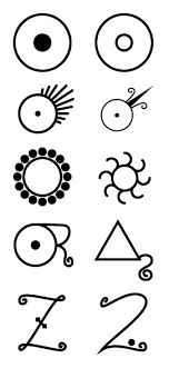Meaning of elemental alchemy symbols: Gold Alchemy Gunnerkrigg Court Wiki Fandom