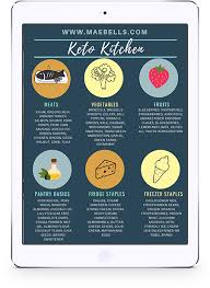 Some envision keto cheese foods like crispy mozzarella sticks and cheesy cauliflower. Paulettebenson239 Panosundaki Pin