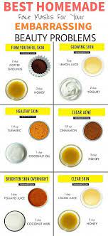 Beauty Hacks Beauty Tips Best Homemade Face Masks Clear Acne Popular Pin Diy Tips Beauty Infograph Best Homemade Face Mask Homemade Face Coffee Face Mask