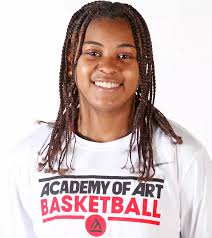 2021-2022 Women's Basketball Roster