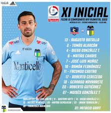 Colo colo are playing ohiggins at the primera division of chile on april 17. Colo Colo Con Gabriel Costa Perdio 1 0 Ante O Higgins En El Campeonato Nacional De Chile Libero Pe