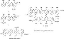 Phenolic Resin - an overview | ScienceDirect Topics