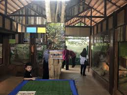 Taman melaka raya has a shopping mall called plaza mahkota which houses a bowling arena. Destinasi Menarik Di Melaka Taman Buaya Melaka Jmr23