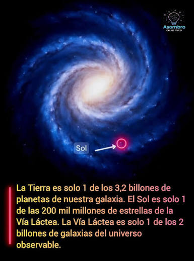 A veces cuesta dimensionar nuestro lugar en el cosmos. Vivimos en un  planeta que es solo uno entre miles de millones dentro de la Vía Láctea, y nuestra  galaxia es apenas una