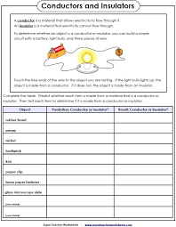 Electricity Worksheet Conductors And Insulators Science Electricity Science Worksheets 4th Grade Science